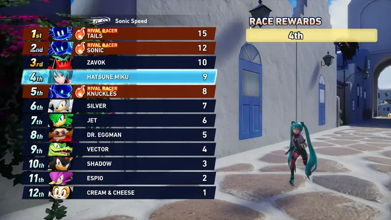 Miku on Foot in action - Screenshot 3